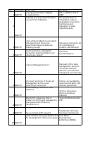 PAD707TMA3.pdf